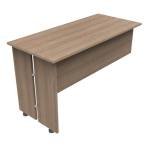 268 Retorno Ejecutivo Forzza y Klass 165